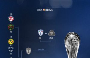 LISTA LA LIGUILLA DEL APERTURA 2025 EN LA LIGA MX